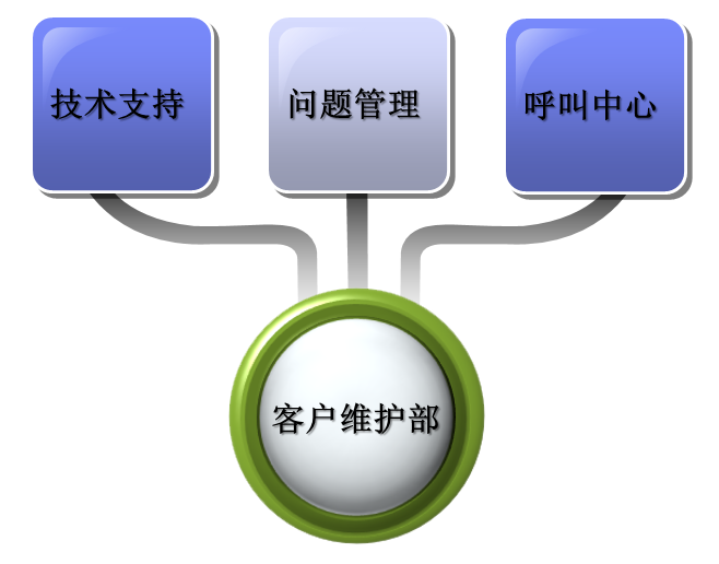 Mansion88明升·(中国集团)官方网站