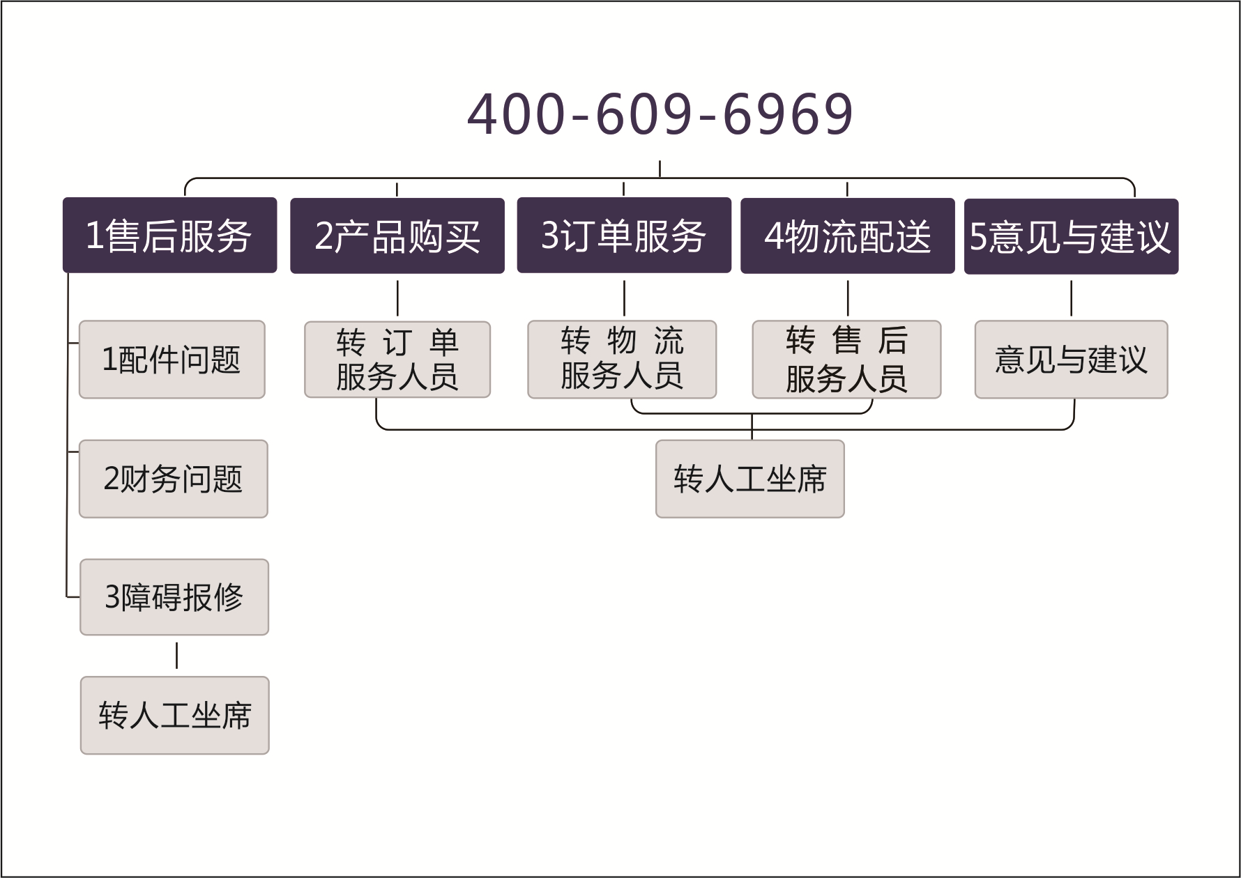 Mansion88明升·(中国集团)官方网站