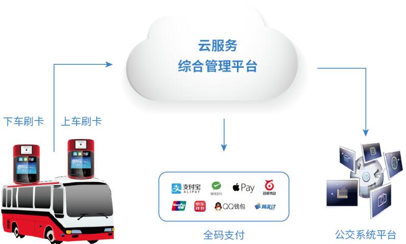 Mansion88明升·(中国集团)官方网站