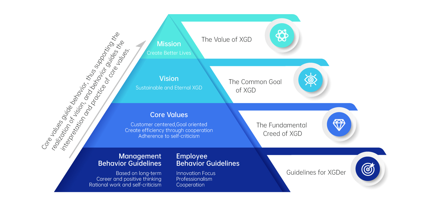 Mansion88明升·(中国集团)官方网站