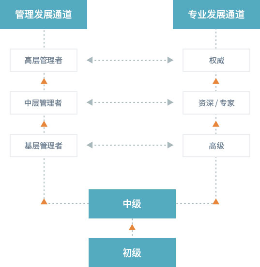 Mansion88明升·(中国集团)官方网站